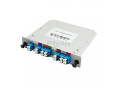CWDM Mux/Demux 插片式图3