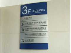 佛山标识系统/医院标识牌/房号门牌/楼层牌/标识导向牌图3