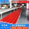 复合树脂瓦 山东文登梯形树脂瓦 钢结构树脂瓦隔热保温