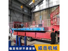 山东现货供应铸铁地轨厂家直销价格图2