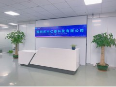 数字展厅在企业运用的价值图1