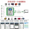 现代农业智慧农业大棚控制系统农业物联网平台