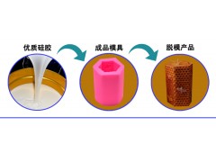 空气净化器液槽果冻胶批发送风口密封液体硅胶电子灌封可免费送样图3