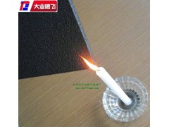 家电隔热阻燃棉图1