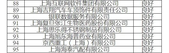 图7