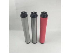 海沃斯滤芯090Q 120Q 150Q 240Q图2