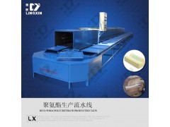 聚氨酯慢回弹记记棉枕头生产线 转盘发泡线 聚氨酯发泡机图2