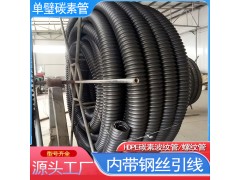 GFRP碳素管2018新款碳素管GFRP碳素管图1