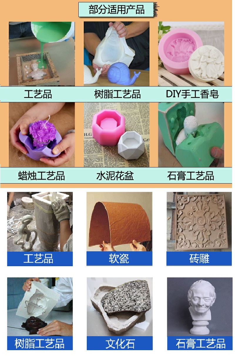 1模具硅胶用途